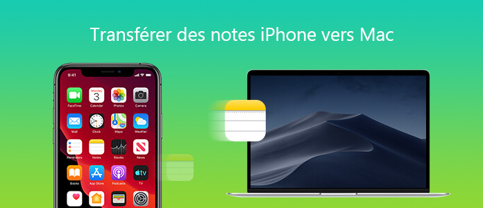 Transférer des notes iPhone vers Mac