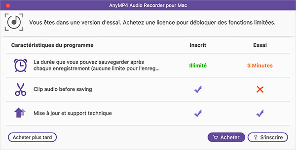 Comparaison entre la version d'essai et la version inscrite