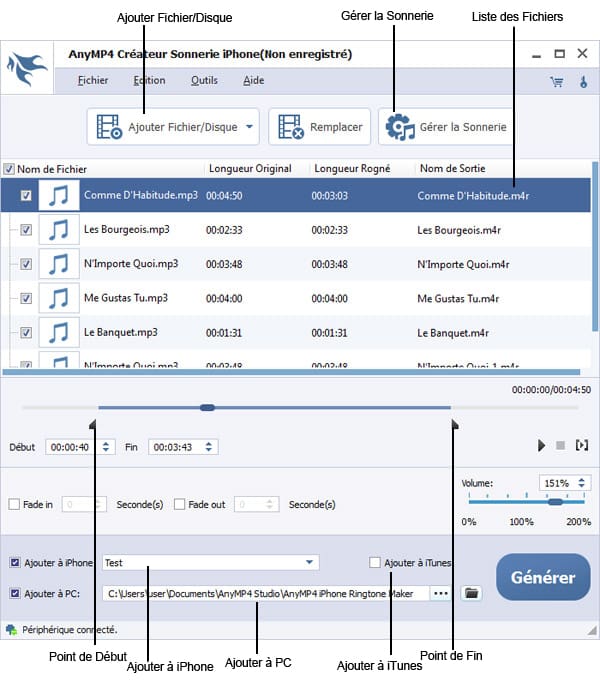 AnyMP4 Créateur Sonnerie iPhone