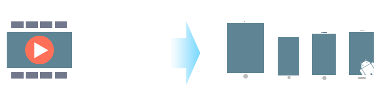 Convertir FLAC/SWF/FLV/F4V pour les lecteurs