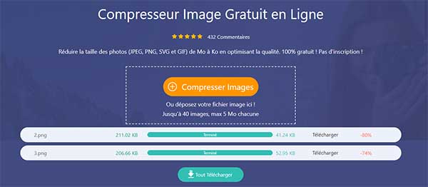 Compresser les images