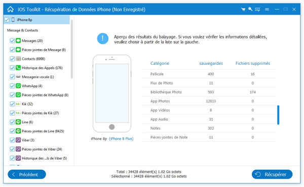 Analyser les données iPhone