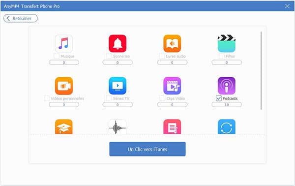 Synchroniser l'appareil avec iTunes