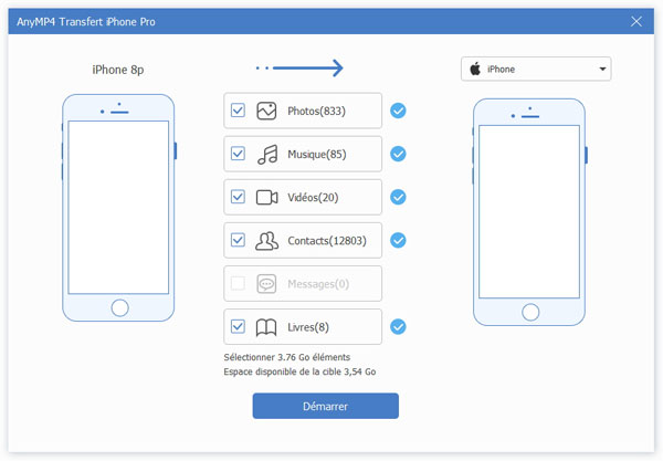 Transférer des contacts iPhone vers iPhone