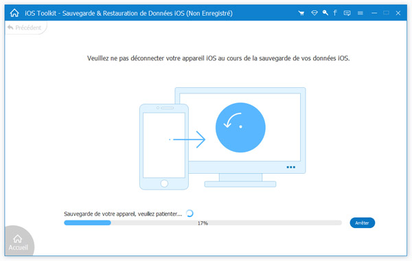 Le processus de sauvegarde