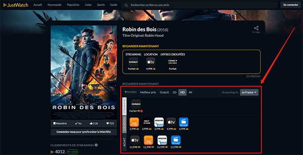 Télécharger Robin des Bois depuis JustWatch