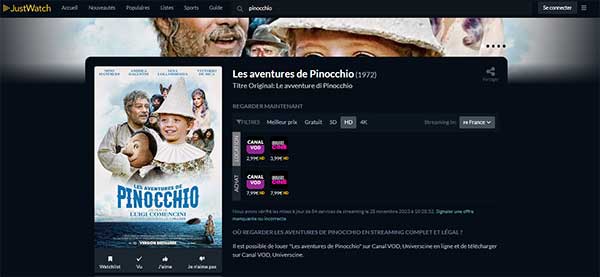 Télécharger Les Aventures de Pinocchio sur JustWatch