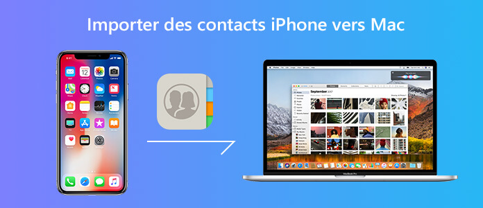 Importer les contacts iPhone vers Mac