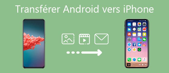 Transférer des données Android vers iPhone