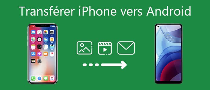 Transférer des données iPhone vers Android