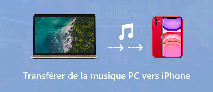 Transférer de la musique PC vers iPhone