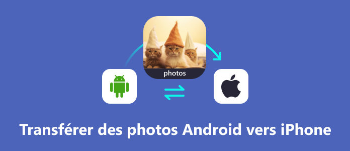 Transférer des photos Android vers iPhone