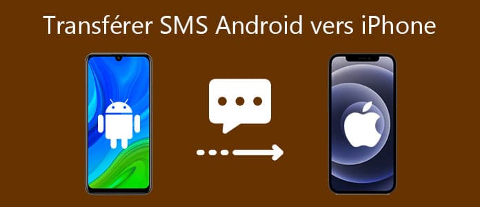 Transférer des SMS Android vers iPhone