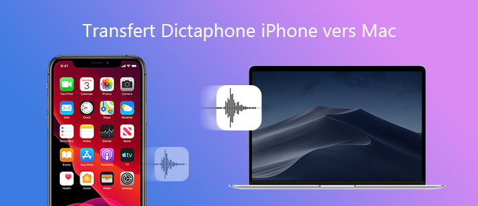 Transférer le Dictaphone iPhone vers Mac