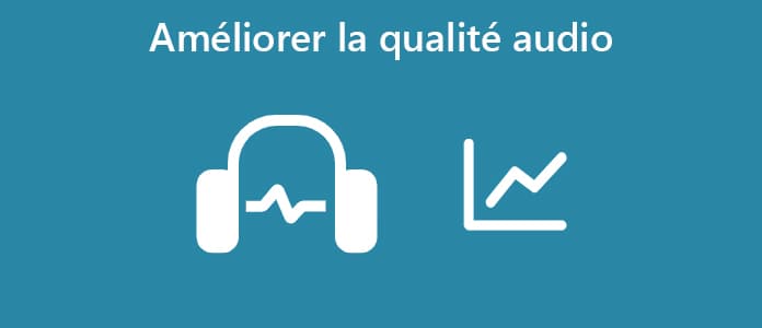 TUTO] Améliorer la Qualité Sonore de son PC