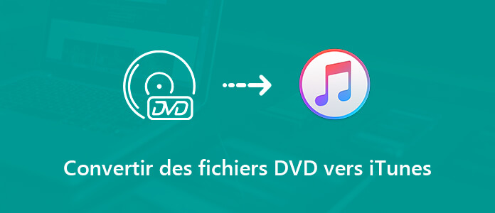 Convertir des fichiers DVD vers iTunes