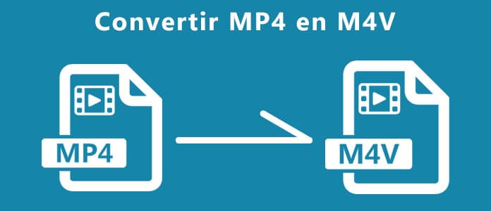 Convertir MP4 en M4V