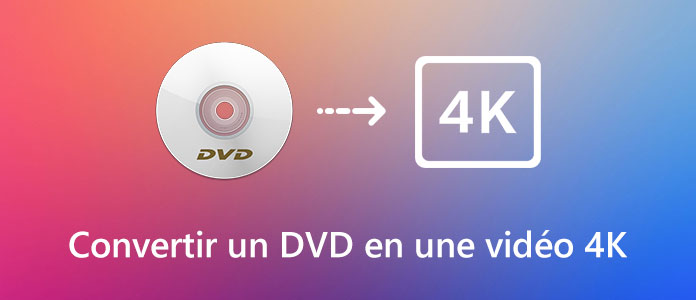 Convertir un DVD en une vidéo 4K