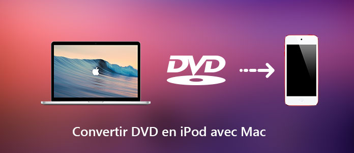 DVD iPod Convertisseur pour Mac
