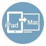 Transférer des fichiers iPad vers Mac