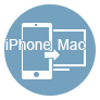 Transférer des fichiers iPhone vers Mac