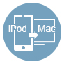 Transférer des fichiers iPod vers Mac