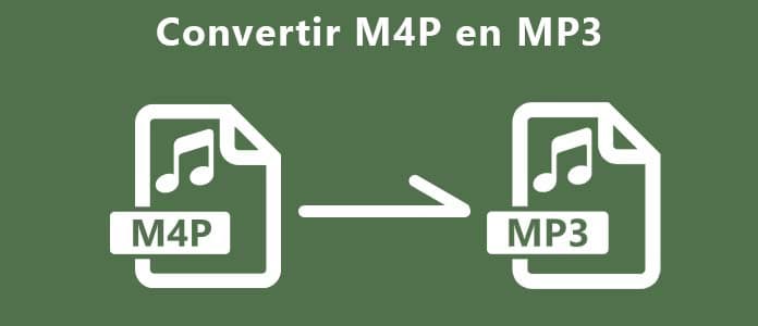 Convertir M4P en MP3