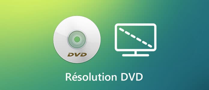 Résolution DVD